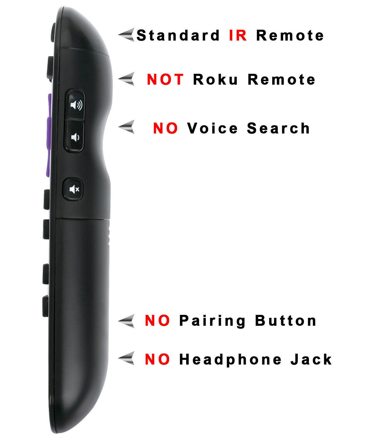 NS-RCRUDUS-17 Remote for Insignia TV HDTV NS-50DR710NA17 NS-55DR710NA17 HBO Key