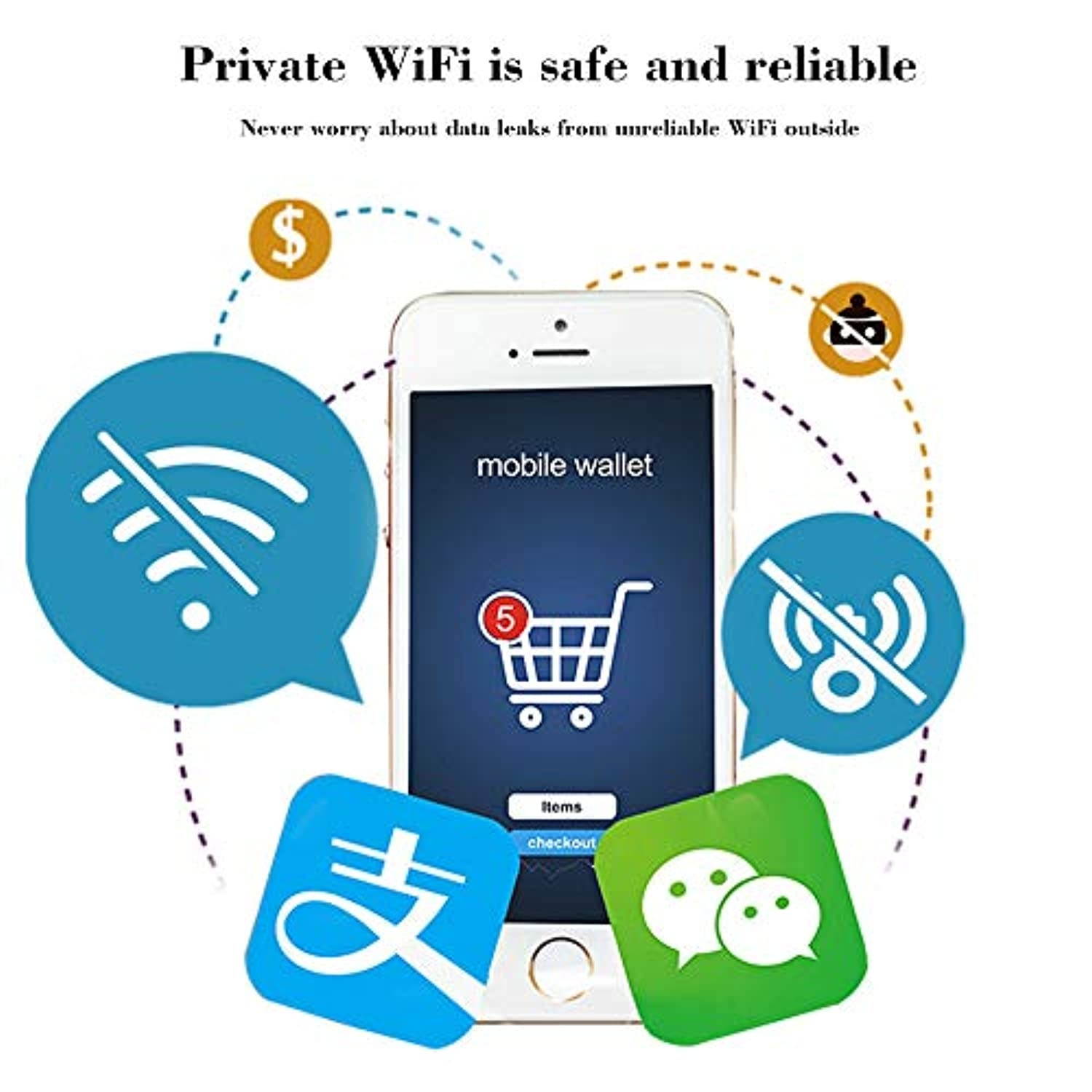 KuWFi Mini 4G Router 4G Wireless USB Modem WiFi Dongle Unlocked Mini Car Wireless Routers Mobile WiFi Hotspot with Sim Card Slot [No for USA] (White) (UF928-white)