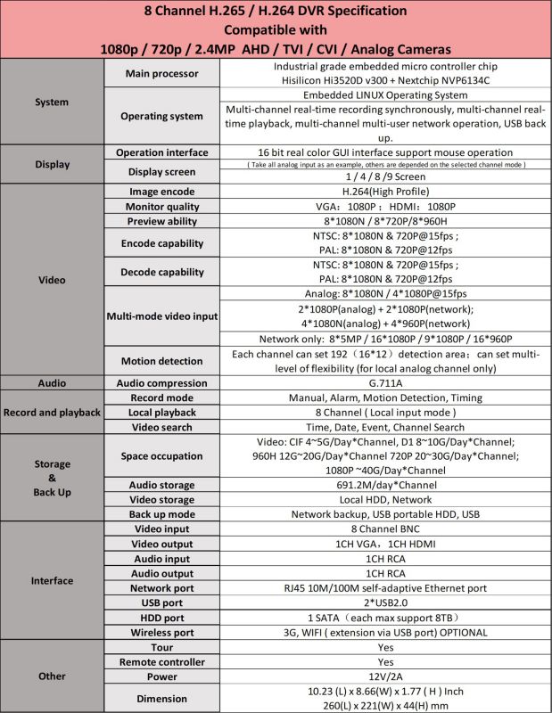 Evertech 8 channel DVR with 2TB Hard Drive H.265 High-Definition Hybrid TVI AHD CVI Analog Home Office Standalone CCTV Security Digital Video Recorder w/2TB HDD Memory Storage