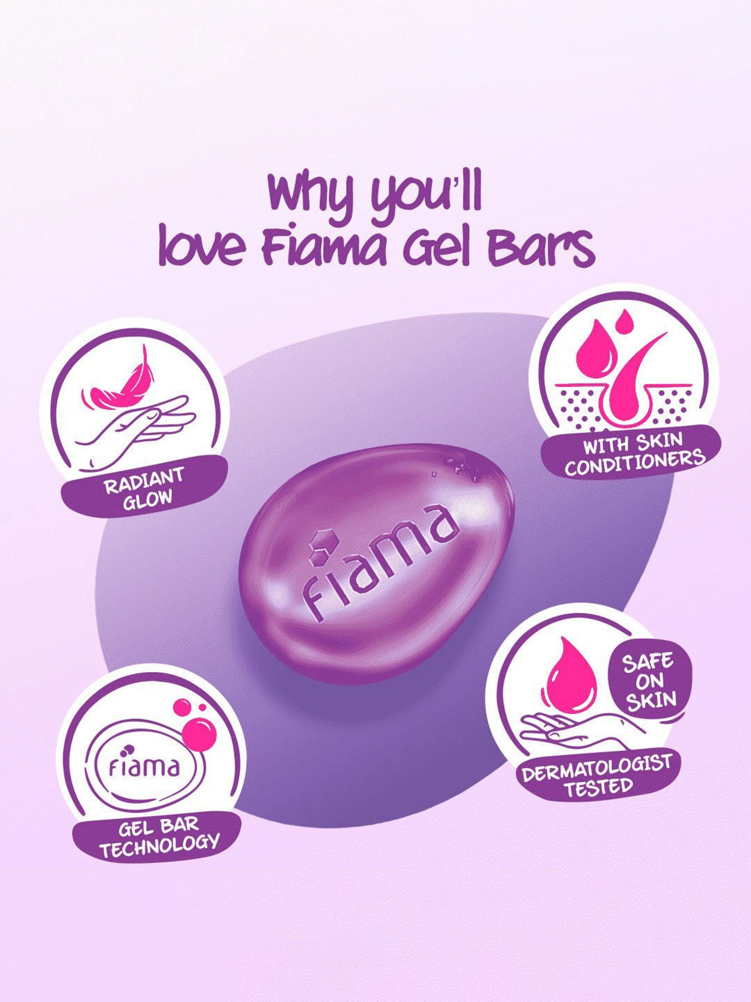 Fiama Blackcurrant & Bearberry Gel Bar - Pack of 6
