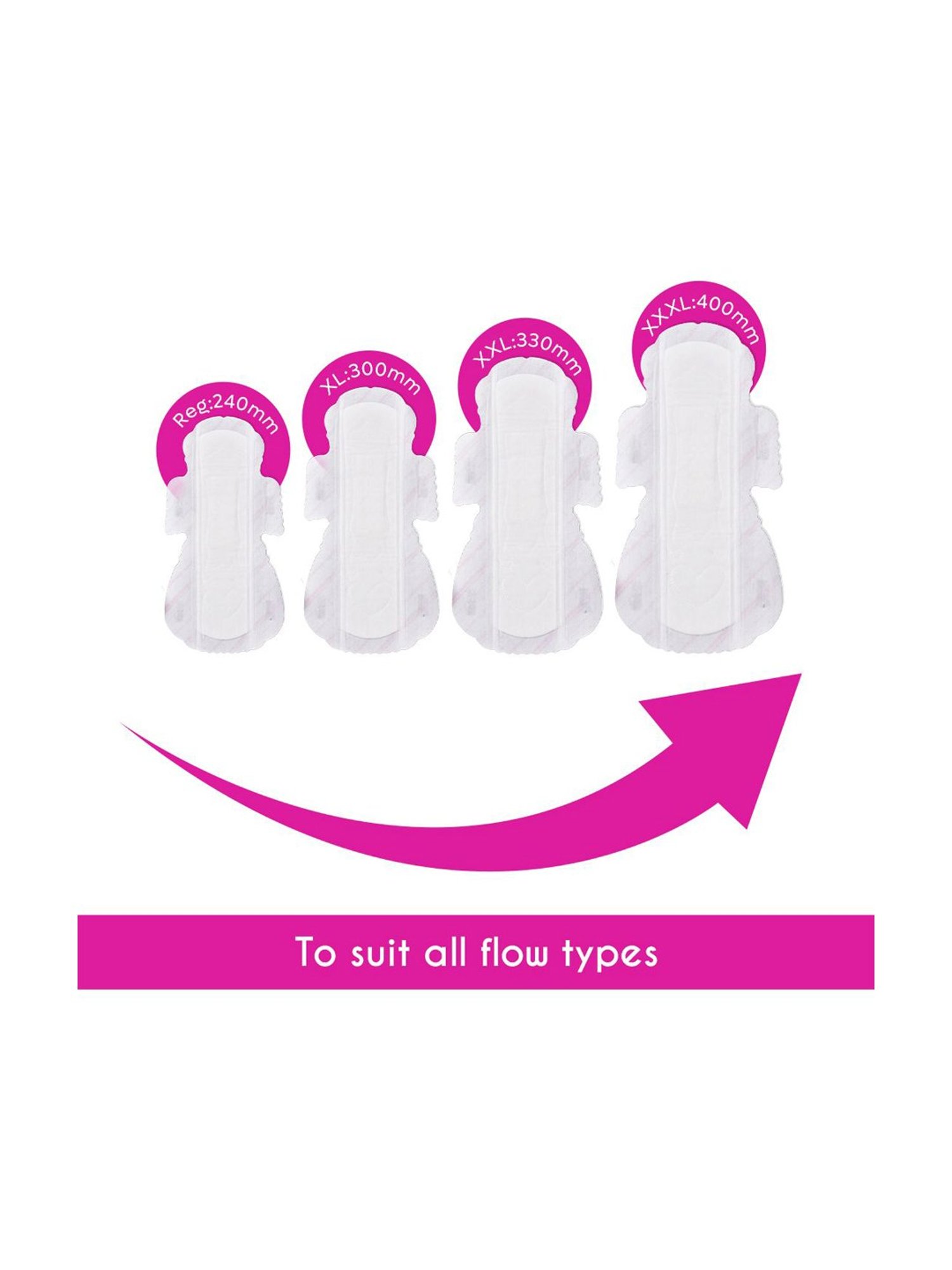 CARMESI Sensitive - 30 Pads - 30 XXL