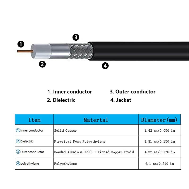 (2 Pack) Kids/Adults Anti-Lost Bracelet for AirTag, iZi Way Soft Silicone Wristband Watch Band Waterproof Protective Case Cover Holder for Apple Air Tag Tracker - Orange/Yellow