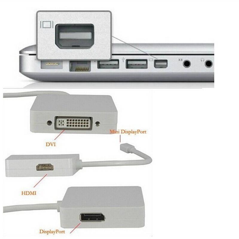 Top quality Multi-function 3 in 1 Mini Displayport DP cables to DVI HDMI Cable Adapter Display port for Macbook Pro Air PC