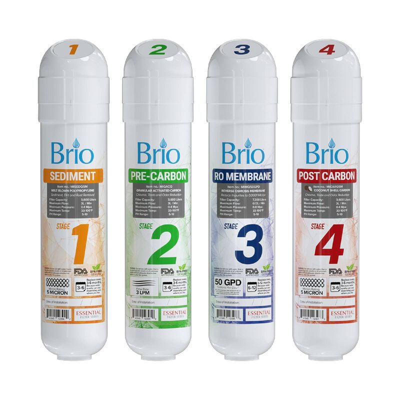 Brio 4 Stage RO Water Cooler Filter Replacement Kit CLPOUROSC420RO