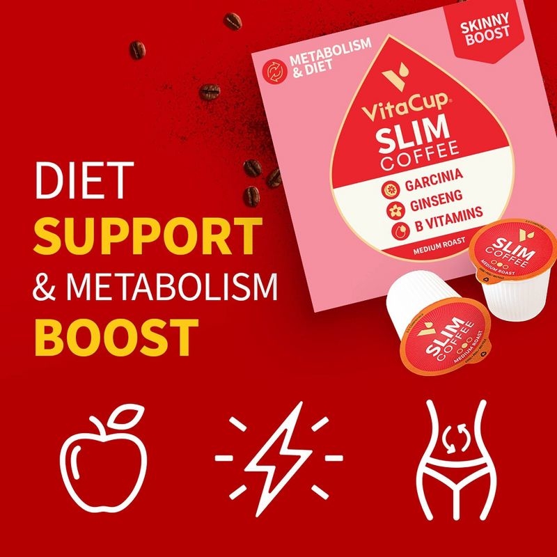 VitaCup Slim Coffee Pods (Diet & Metabolism) w/ Garcinia, Ginseng, & B Vitamins, Medium Roast - 10ct
