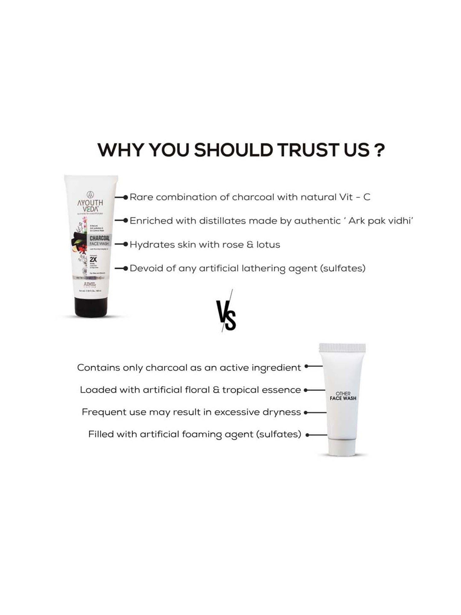 AyouthVeda Charcoal Face Wash - 100 ml