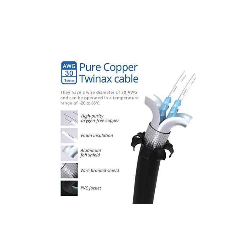 Cable 10G + DAC 1M 10GBASECU Passive Direct Attach Copper Twinax Cable for Cisco H10GBCU1MMeraki MACBLTA1M Ubiquiti Netgear DLink MikrotikSupermicroZyxelOpen Switch Device