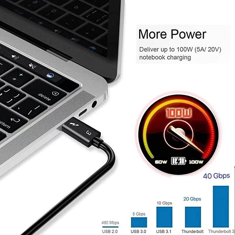 3 Cable 33FT 40Gbps USB4 Cable 100W Charging Compatible with USB 31 Gen 1 and 2 Support 5K UHD Display Port for New MacBook Pro Acer Aspire Switch Dell XPS and More