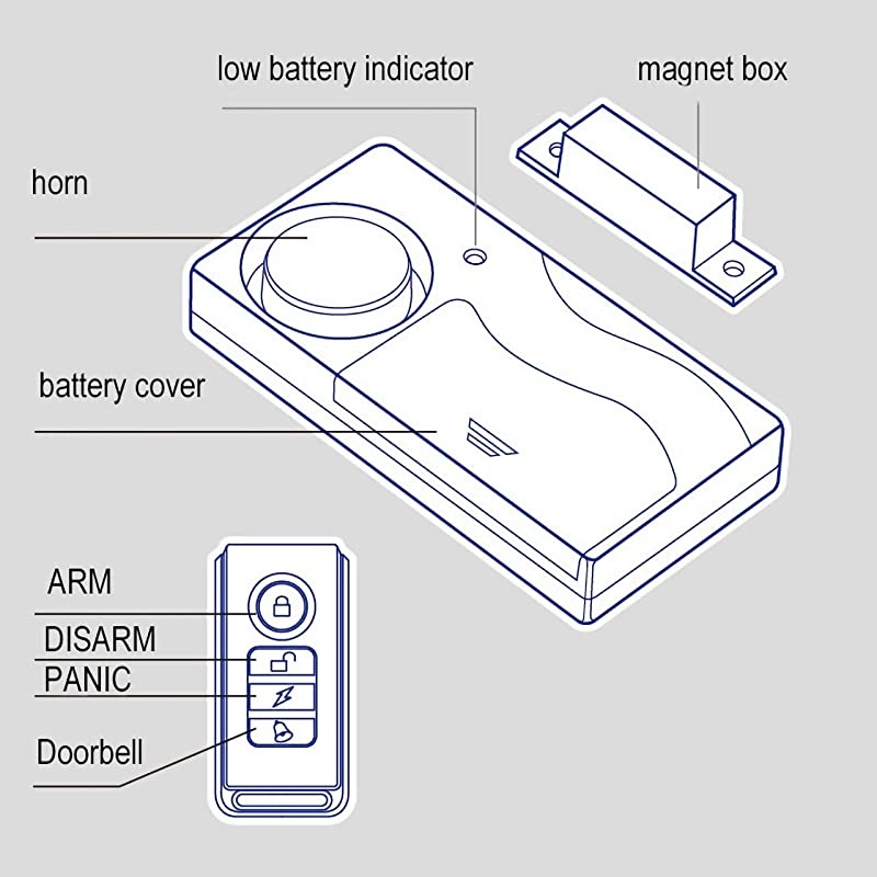 Wireless Door Alarm with Remote, Windows Open Alarms,Home Security Sensor, Pool Alarm for Kids Safety, Prevent Robbery (2 Pack)