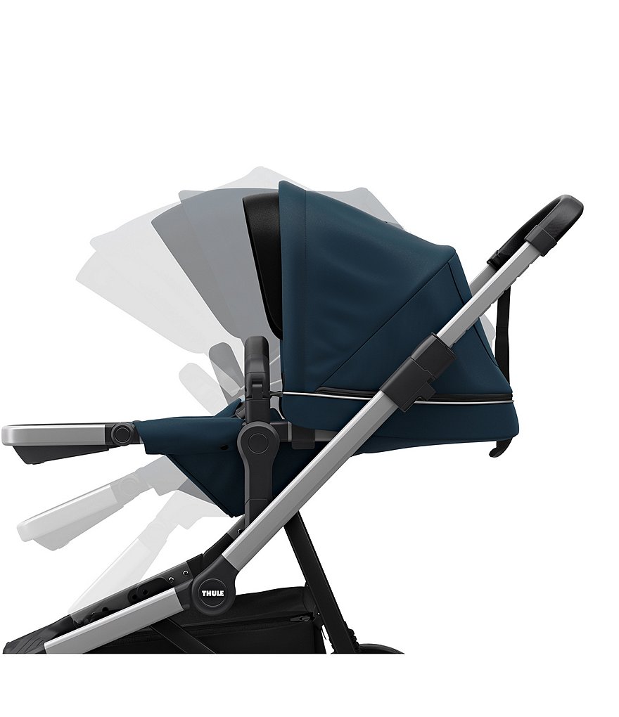 Thule Sleek City Stroller