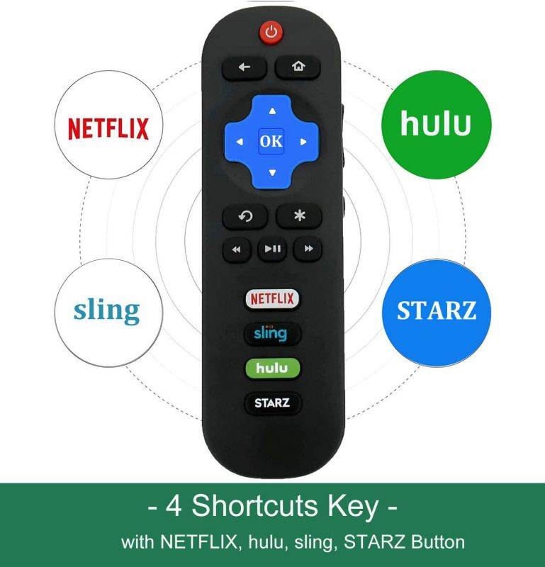 Replace Remote Compatible with All TCL Roku TV Remote, Universal for TCL Smart Built-in Roku TV Remote Control Replacement RC280 RC282 Remote ((No Steup Required)