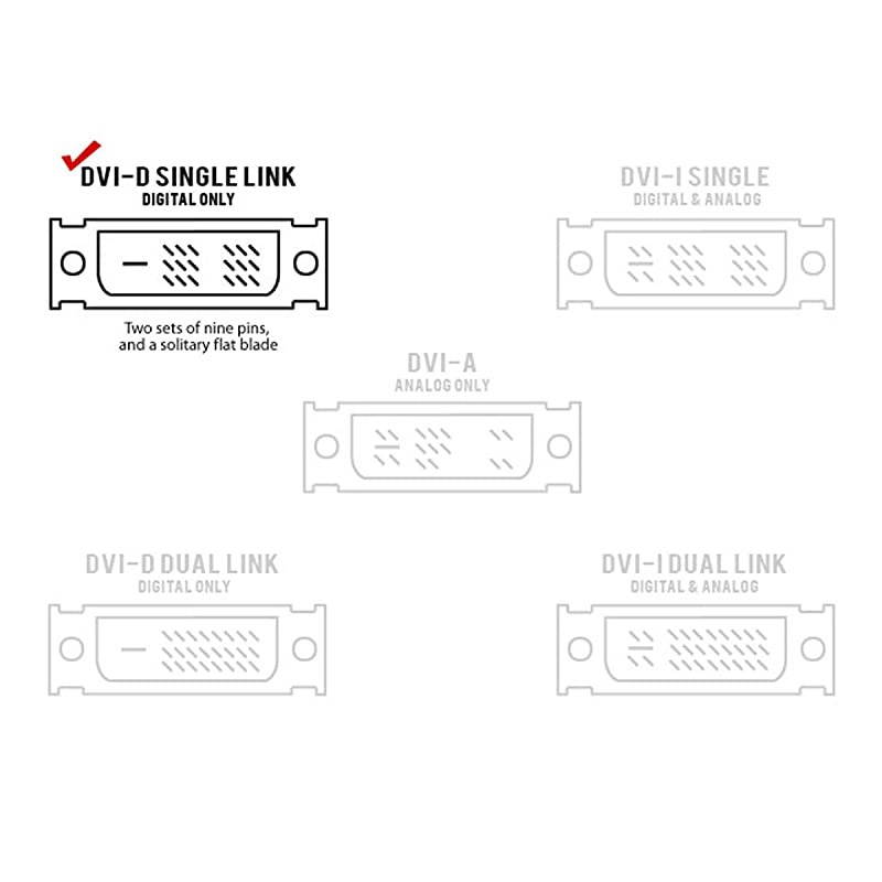 102080 HDMI Male to DVID Single Link Female Adapter 102080
