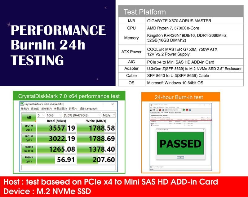 GEN Z (SFF-8639) to M.2 NVMe SSD Adapter with 2.5 Inch Enclosure