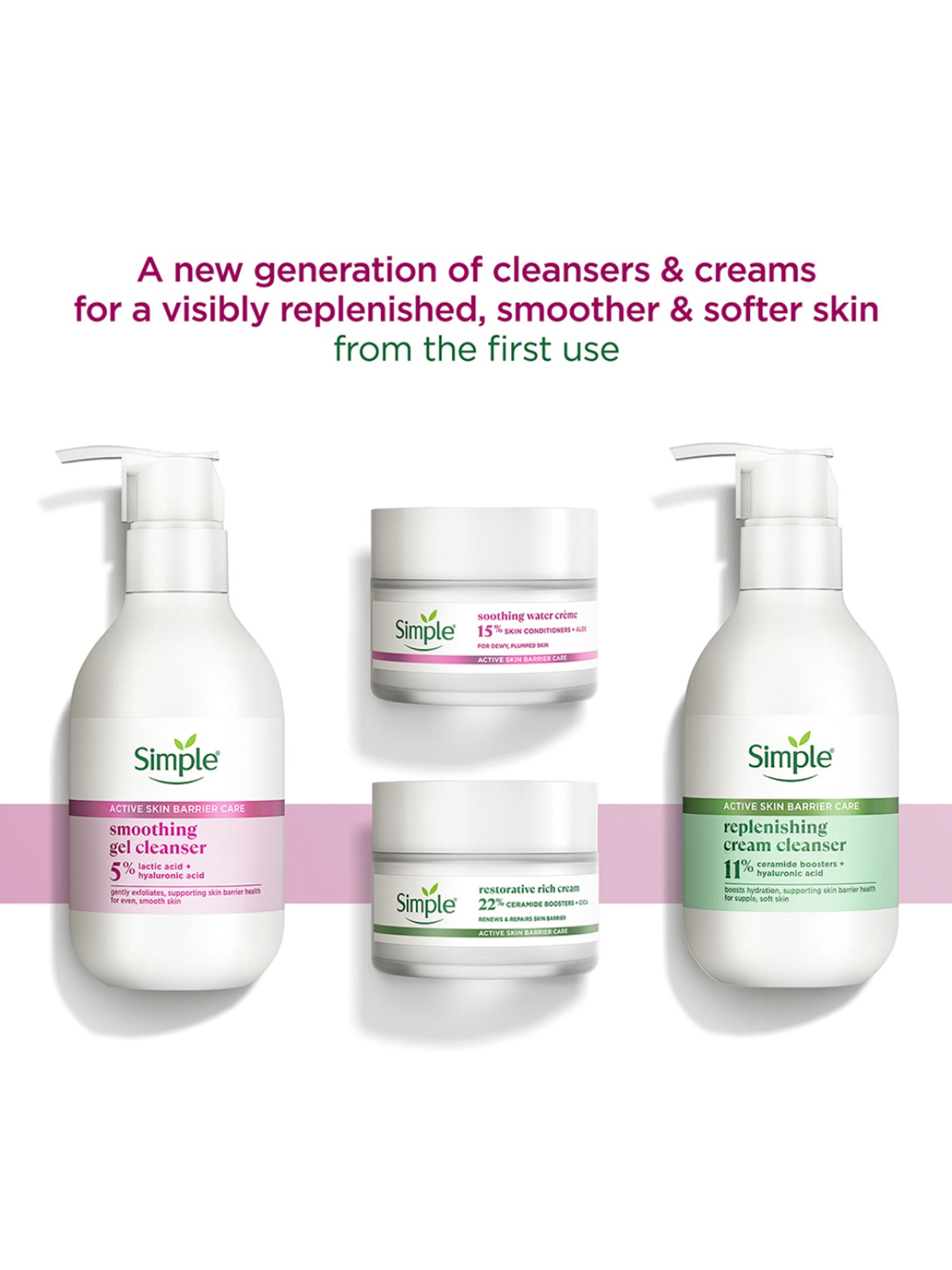 Simple Active Skin Barrier Care Smoothing Gel Cleanser - 150 ml