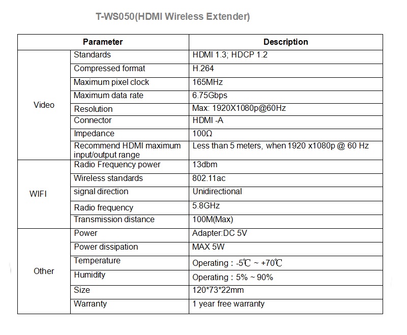 Up to 164Ft, Wireless  HD TV Connection Kit 1080P@60Hz Extender Transmitter Receiver Video Audio