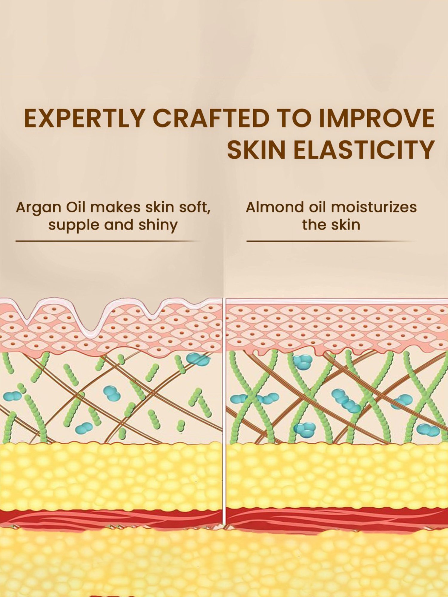 The Skin Story Argan Infinity Lotion for Deeply Moisturized Skin - 50 gm