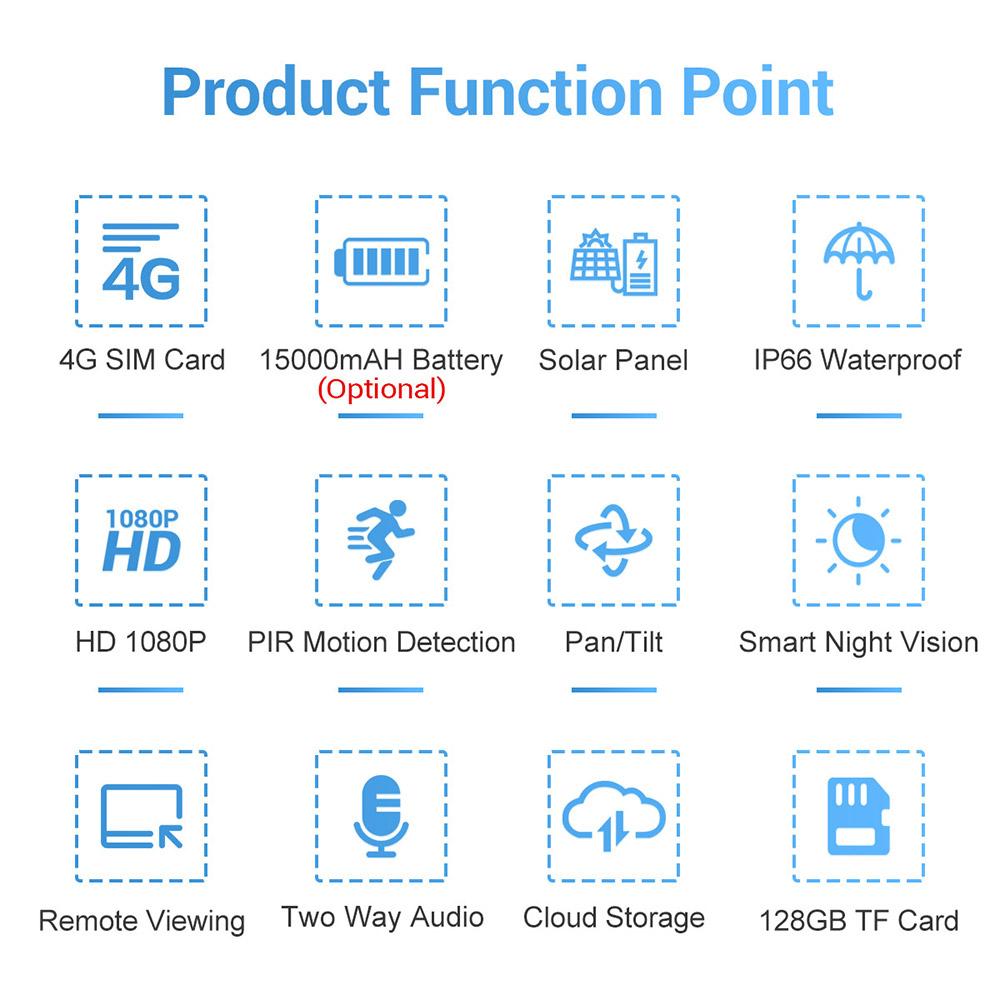 ESCAM 1080P 4G PT IP Solar Camera With Solar Panel Two Way Audio Cloud Storage