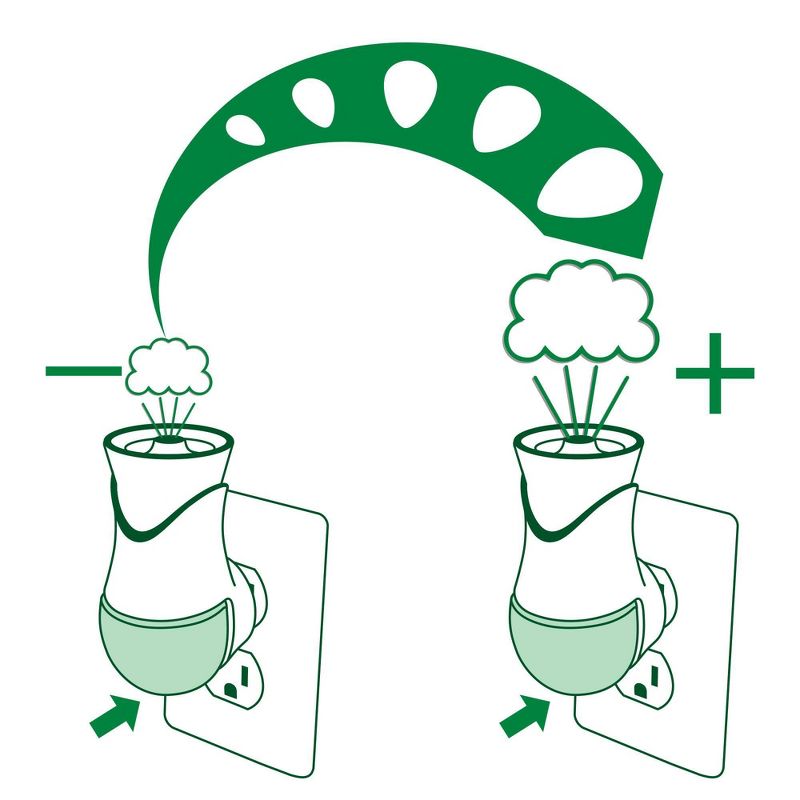 Air Wick Scented Oil - Twin Refill Essential Oils Vanilla & Pink Papaya 2.67oz