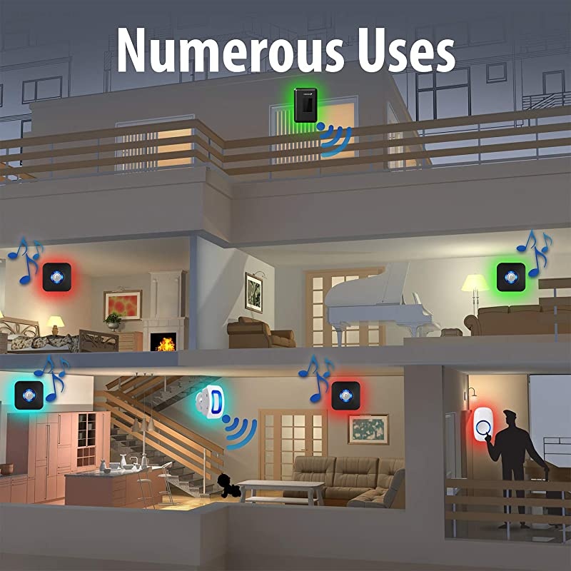 WaveLink 51009HOM Wireless Door Open Chime 500FT 58 Tunes 4 Volume Levels LED Indicators 1 Magnetic Door Entry Alert Security Contact Sensor 1 Wireless Doorbell Plugin Receiver