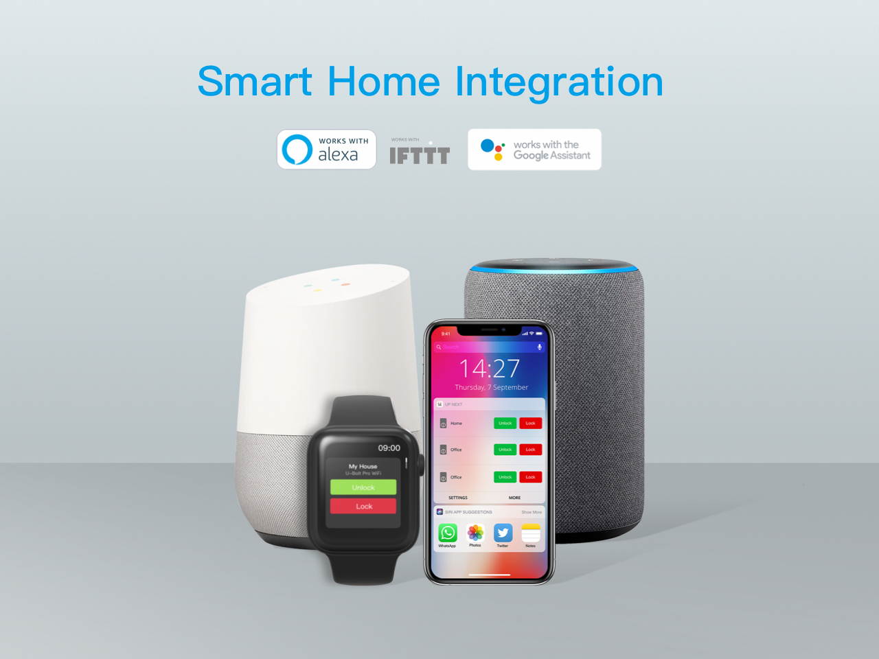 Ultraloq U-Bolt Bluetooth Enabled Keypad Smart Deadbolt + WiFi Bridge, Satin Nickel, Compatible with Alexa, Google Home, IFTTT (Non-Fingerprint Version)