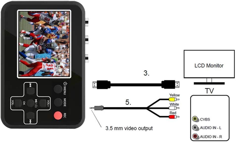 DIGITNOW Video Converter Video to Digital Converter,VHS to Digital Converter to Capture Video from VCR's,VHS Tapes,Hi8,Camcorder, DVD,TV Box and Gaming Systems