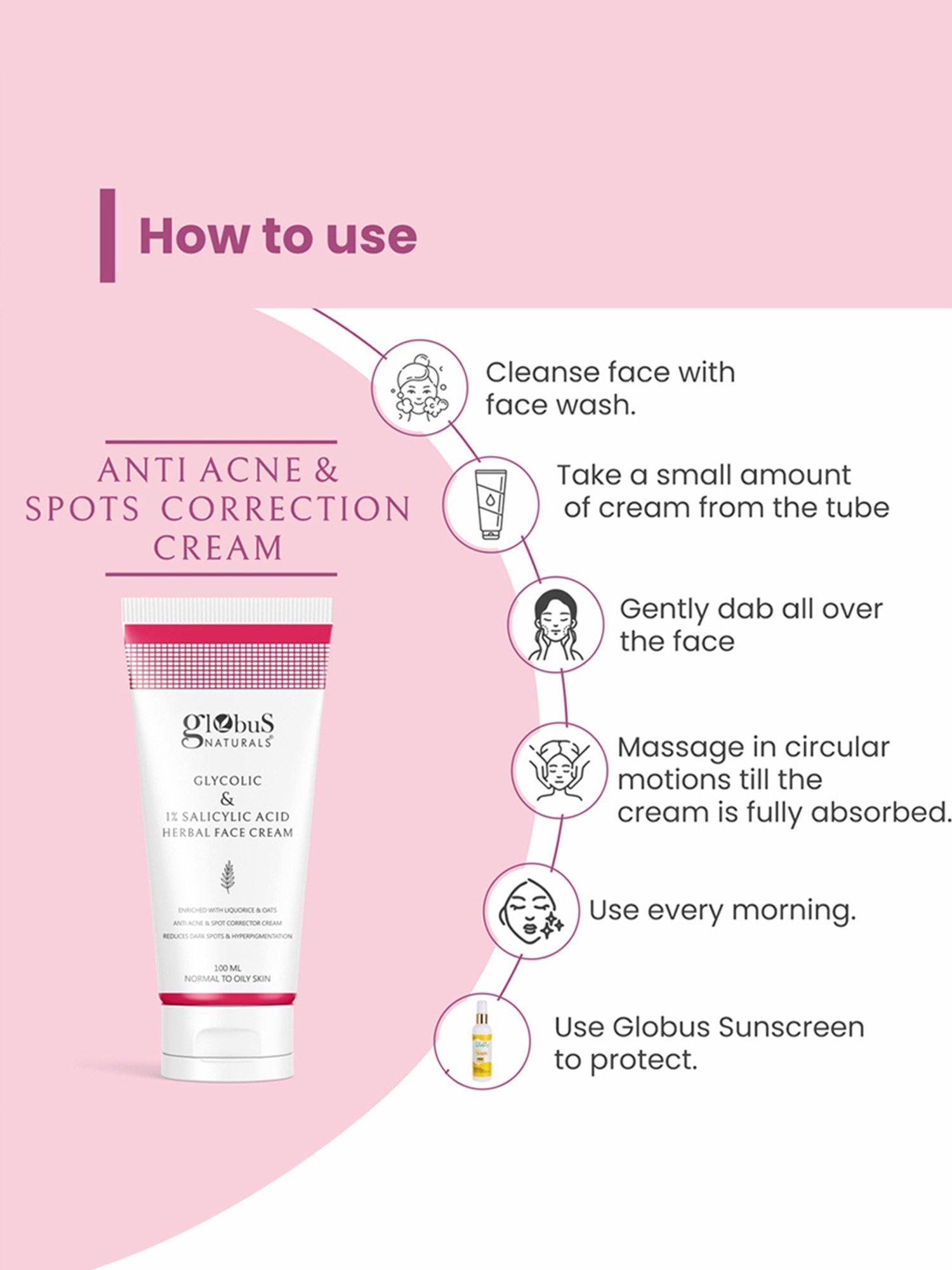 Globus Naturals Glycolic & 1% Salicylic Acid Herbal Face Cream - Pack of 4