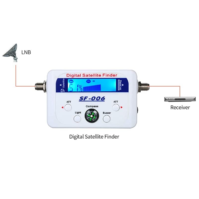 Satellite Signal Meter,  Digital Satellite Finder Satellite Signal Meter Mini Digital Satellite Signal Finder Meter with LCD Display Digital Satfinder with Compass