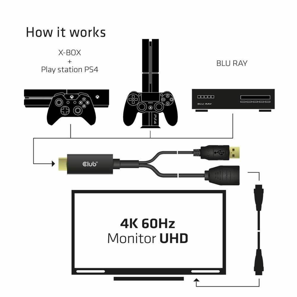 DP 12 TO HDMI 20 ADAPTER