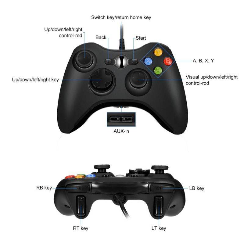 Xbox 360 Precision Wired Game Controller Joystick Perfect for Playing Games