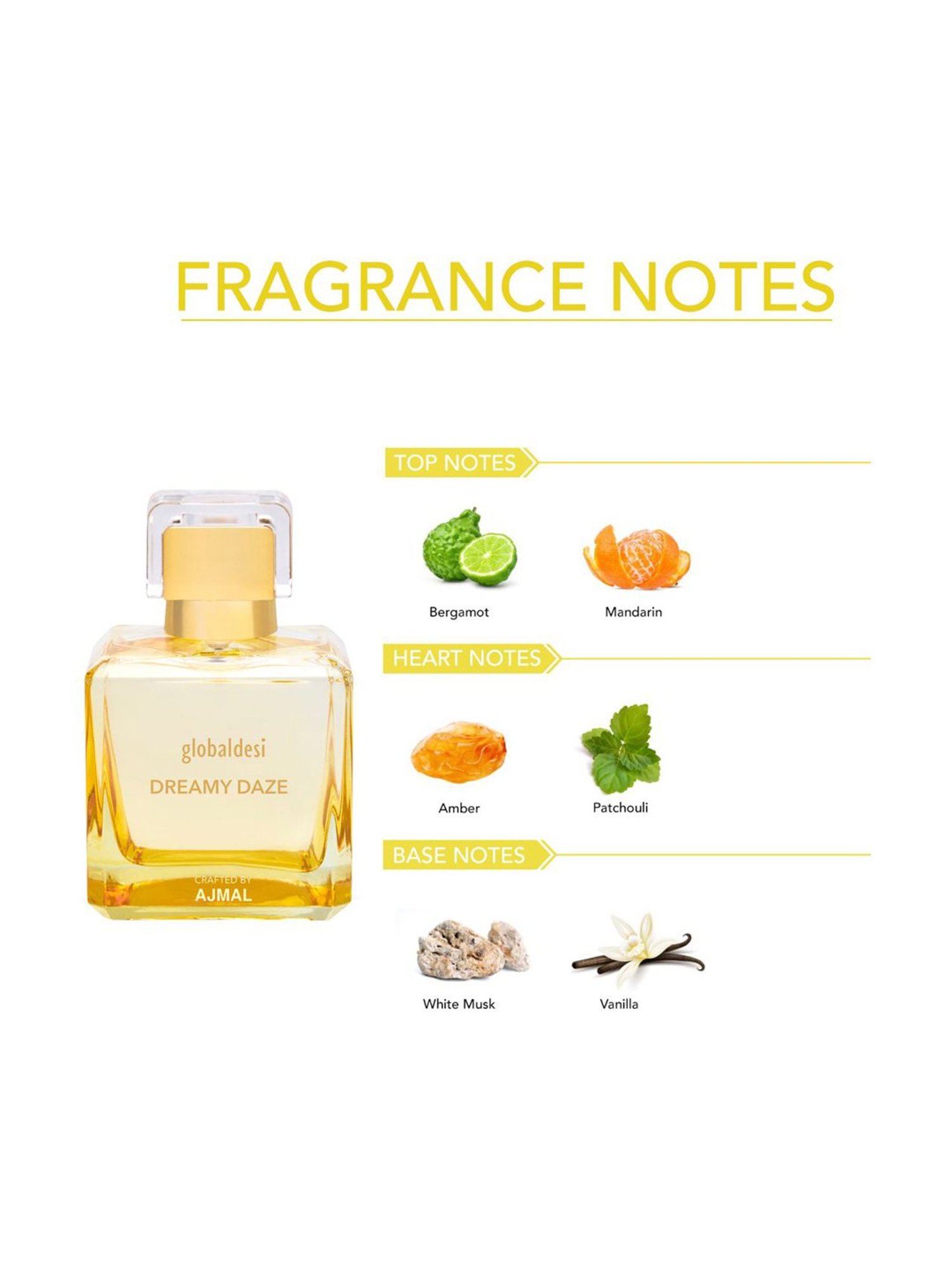 Global Desi by Ajmal Dreamy Daze Eau de Parfum & Magical Maze Body Mist Combo for Women