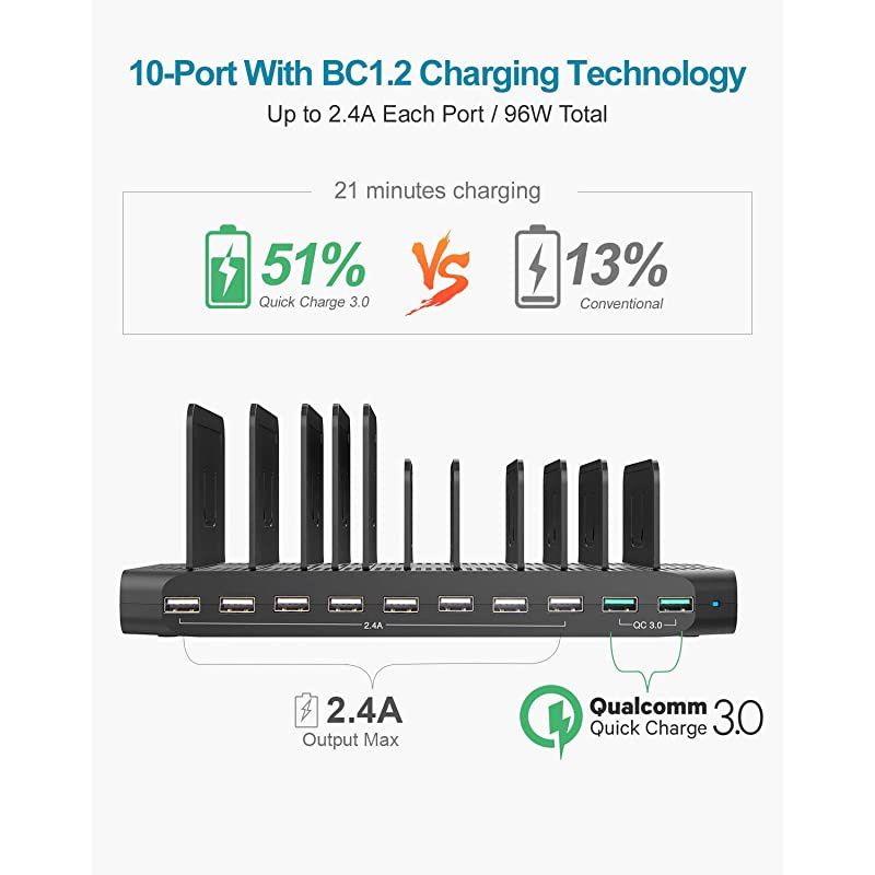 USB Charging Station for Multiple Devices, Charger Organizer Stand Dock with Dividers, Quick Charge 3.0 Compatible for Smartphone, Tablet, iPad and Other Electronics