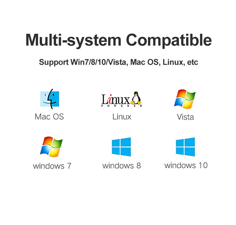 Type-C to Rj45 Network Card 100M Usb3.0 Hub Hub Type C to Rj45 Converter