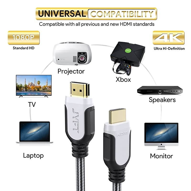 HDMI Cable 6ft HDMI 20 4K 60fps High Speed with Ethernet 18Gbps Audio Return Video 4K 2016P HD 1080P 3D Blueray Support Apple TV Xbox PS3 PS4 HDTV 1Pack