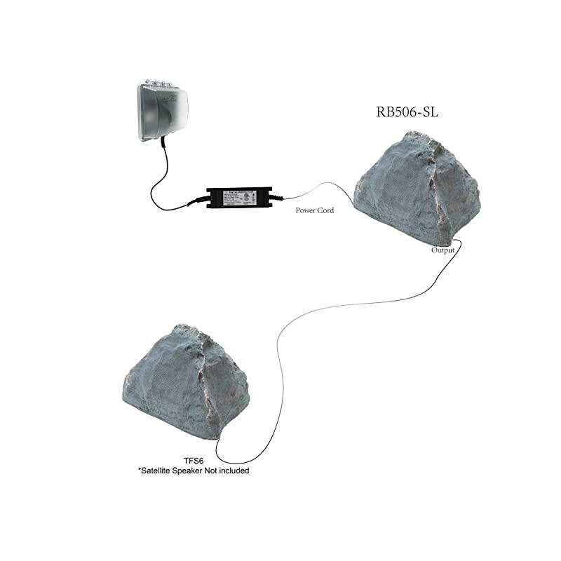 RB506-8" Outdoor Bluetooth 5.0 In-Ground Rock Speaker(Single) Slate