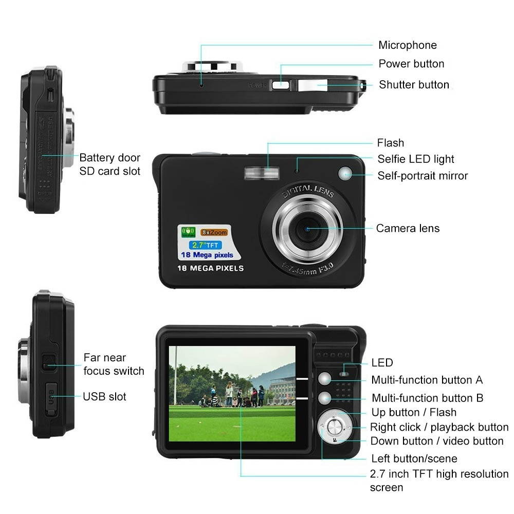 2.7 inch 18 Megapixel 8X Zoom HD Digital Camera Card-type Automatic Camera for Children, with SD Card Slot