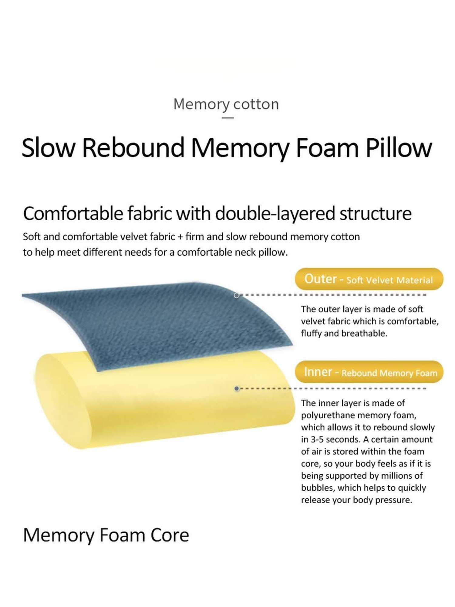 Travel Blue Blue Hooded Neck Pillow