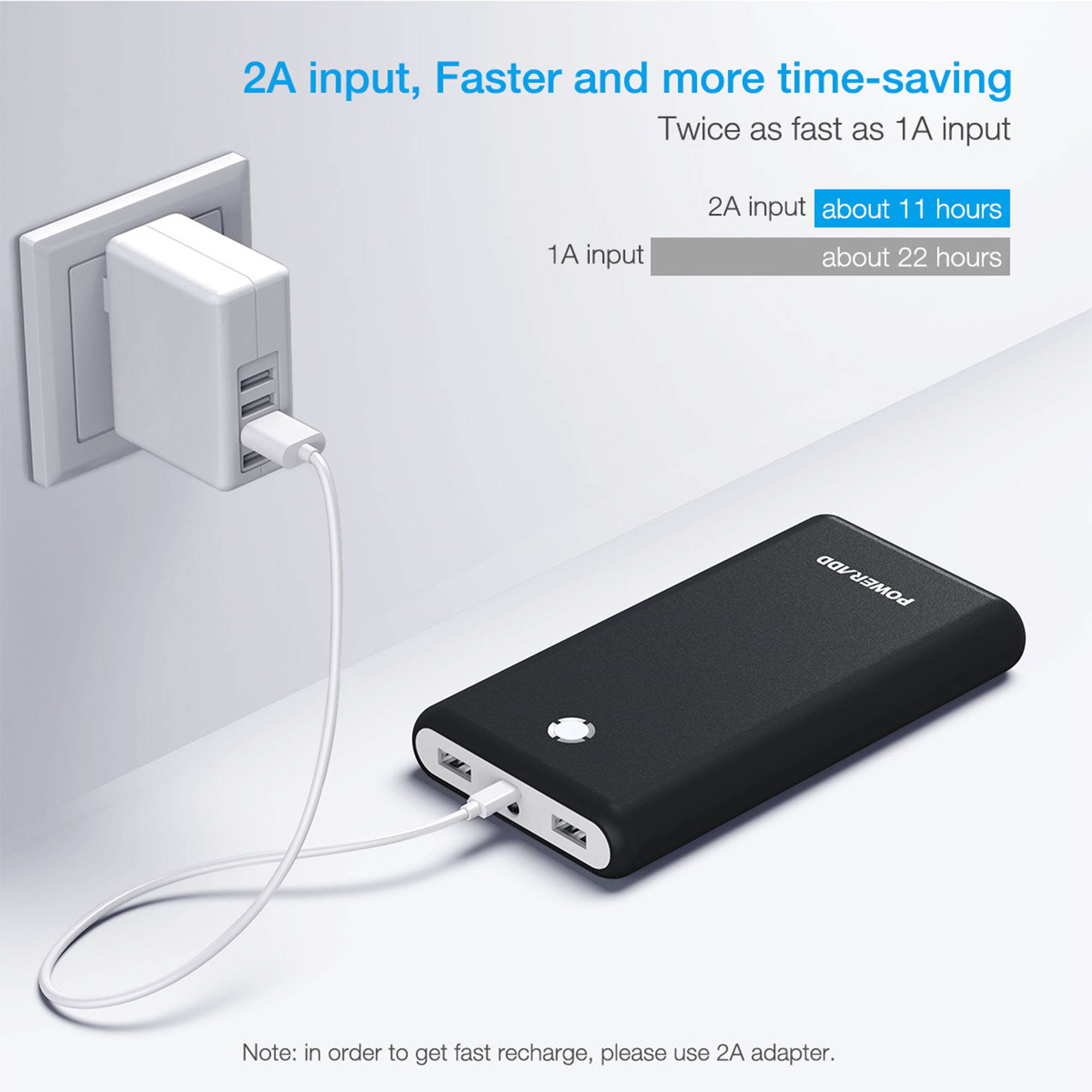 Poweradd 20000mAh Power Bank 20000 Portable Charger with 3.4A Dual USB Ports External Battery for iPhone, iPad, Galaxy Cellphone