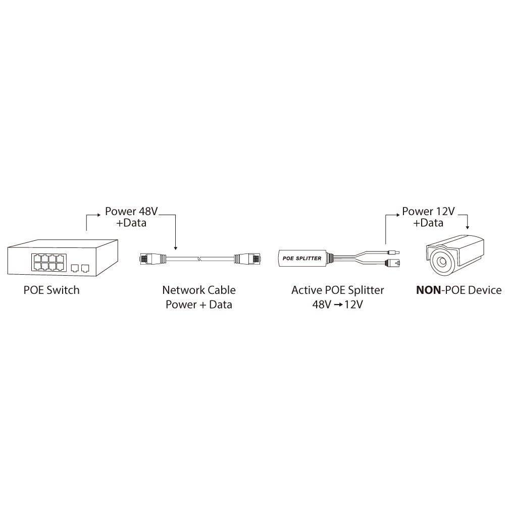 Huawei ME906S-158 M.2 form factor m2m gsm 4g lte module for Notebook, Tablet and Ultrabook