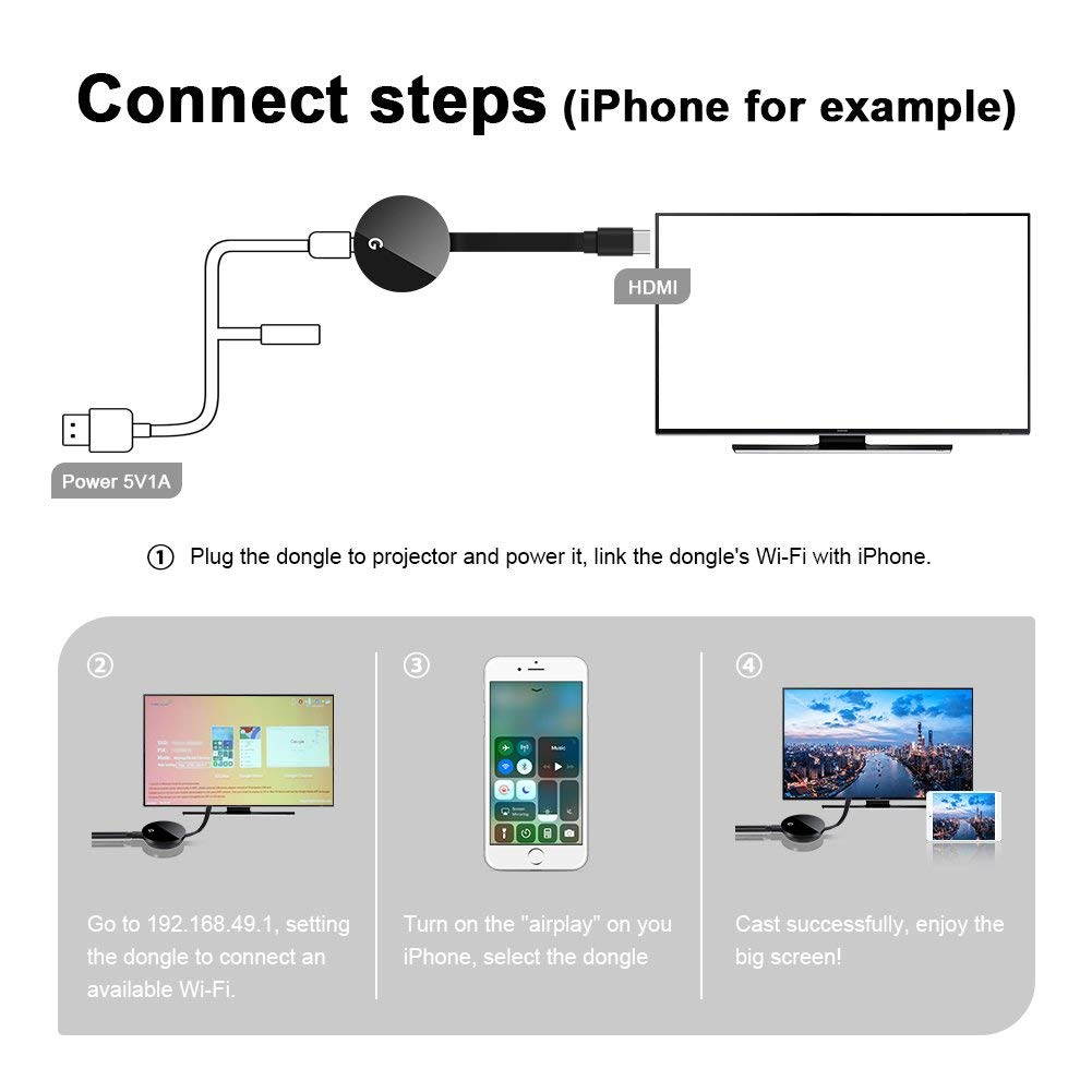 Wireless Display Adapter 5G 2.4G WiFi Dongle HDMI Display Adapter Screen Mirroring Dongle 1080P HD DLNA Airplay Miracast Dongle For MacBook Android IOS Windows 8.1 10 iPhone X 8 to to TV Projectors