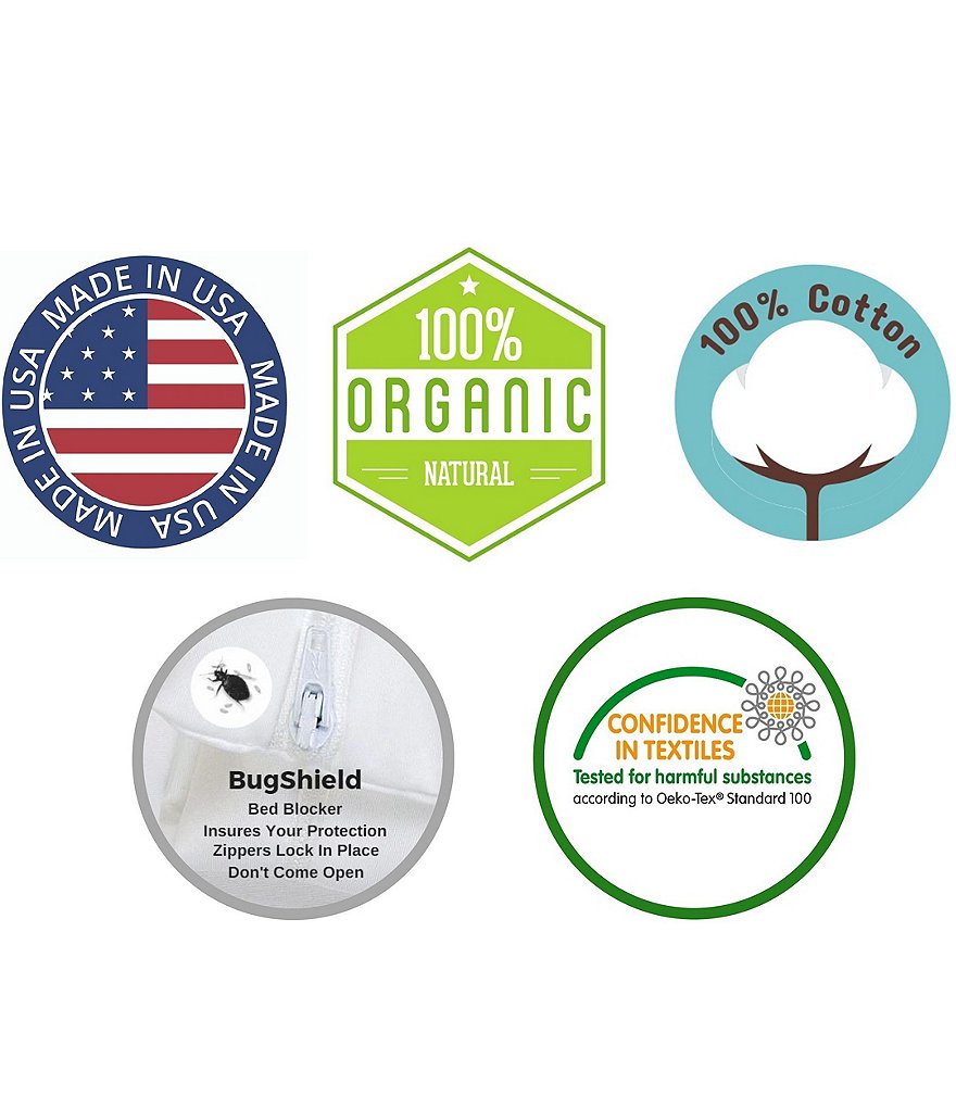National Allergy&reg; BedCare Organic Cotton Allergy and Bed Bug Proof 9#double; Mattress Cover