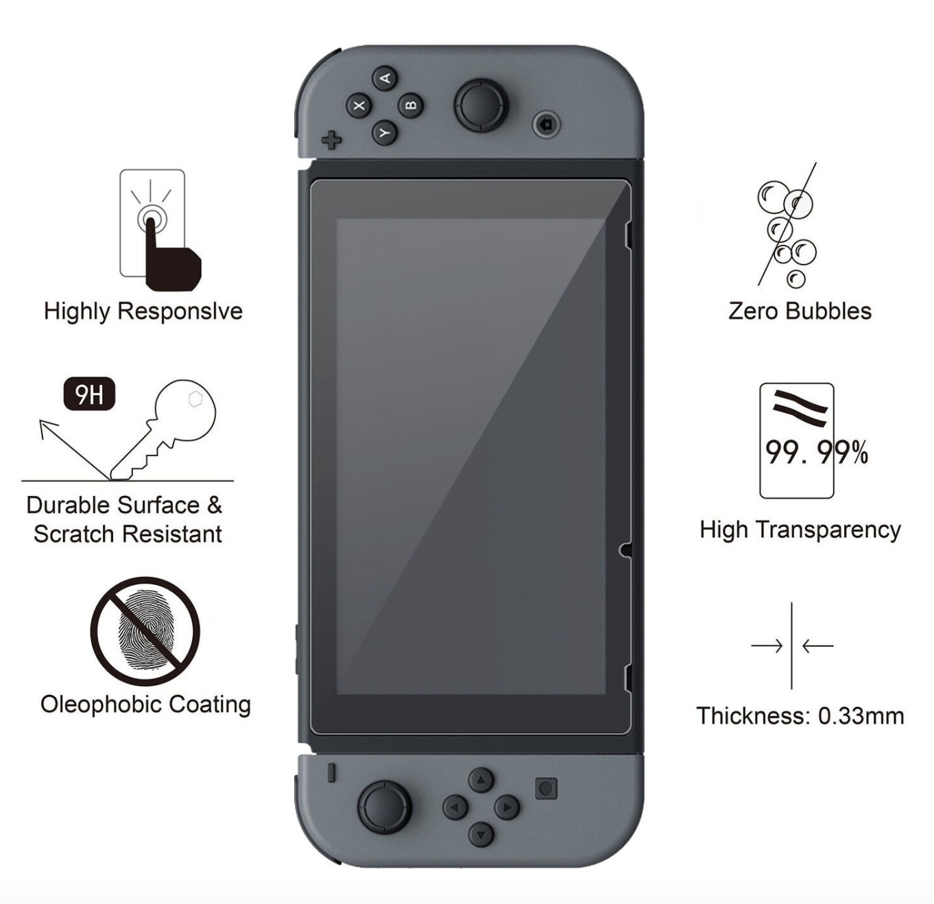 Nintendo Switch Premium Tempered Glass Screen Protector (2 Pack)