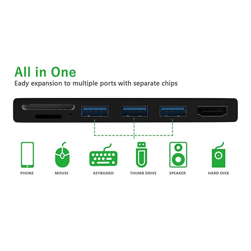 Upgraded Version Surface Pro 45 6 Docking Station 6 in 1 Microsoft Surface Pro Hub with 3 USB 30 Port 5Gps + 4K HDMI + SDTFMicro SD Surface Pro Card Reader Adapter
