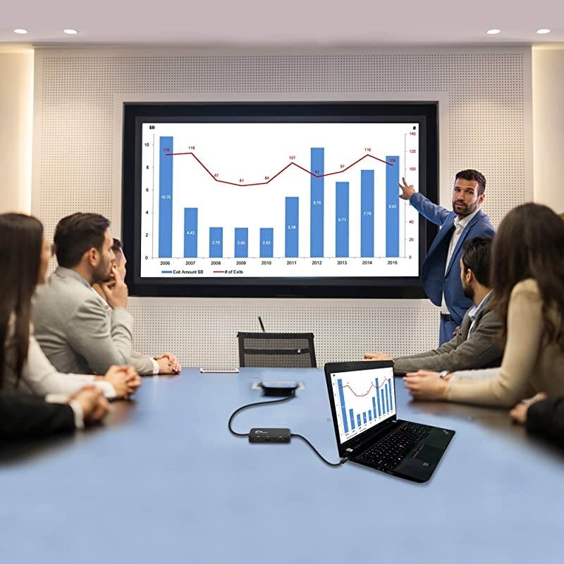 USB C to 4K HDMI/DisplayPort/VGA/DVI Multiport Adapter - Thunderbolt 3 Compatible - 4 in 1 for DisplayPort Alt Enabled Devices