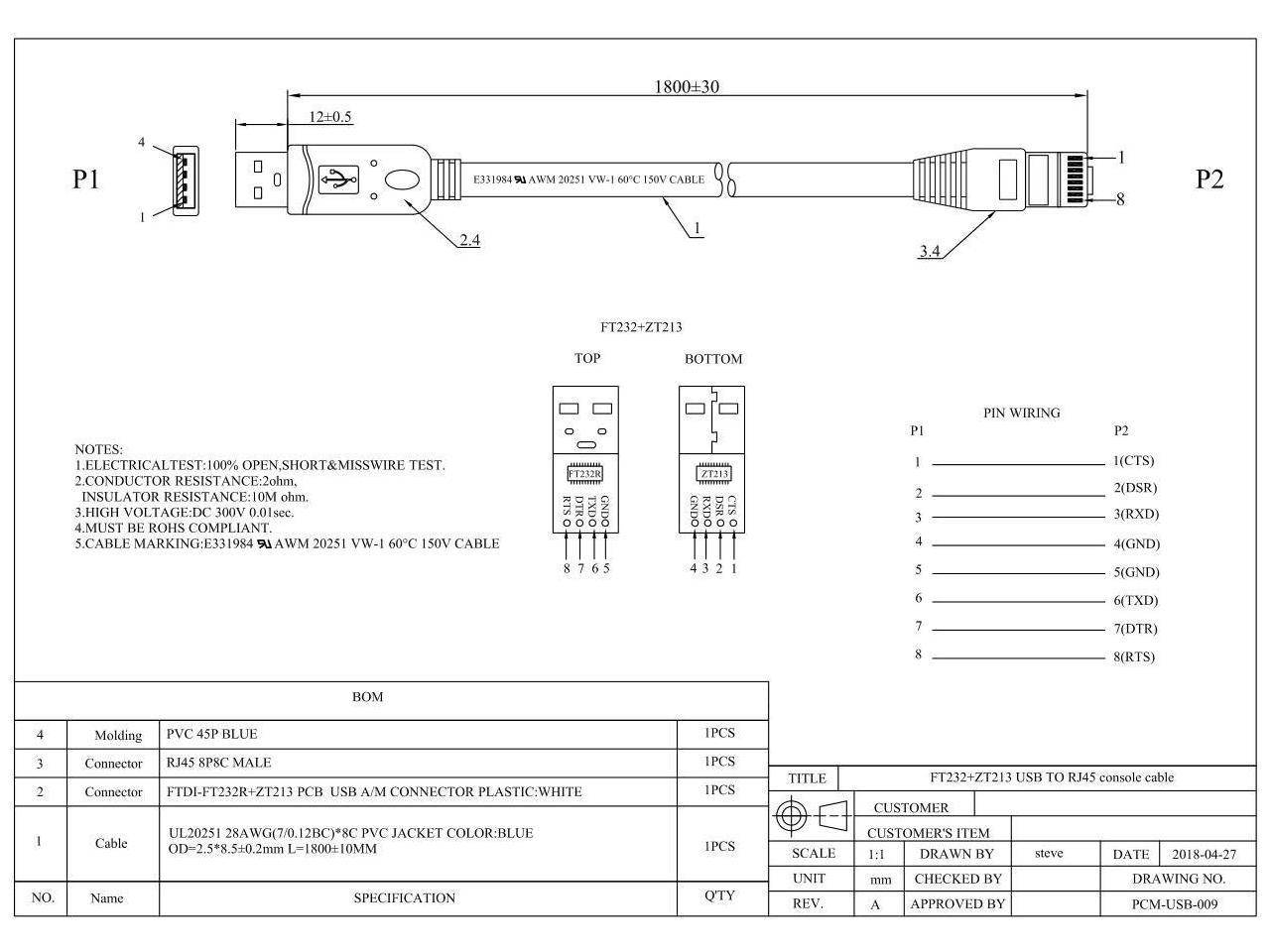 USB Console Cable USB to RJ45 Cable Essential Accesory of Cisco, NETGEAR, Ubiquity, LINKSYS, TP-Link Routers/Switches for Laptops in Windows, Mac, Linux