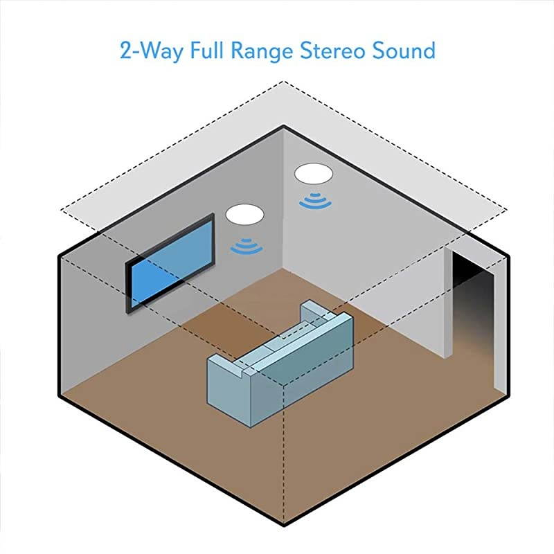 Ceiling and Wall Mount Speaker 8 2Way 70V Audio Stereo Sound Subwoofer Sound with Dome Tweeter 600 Watts inWall inCeiling Flush Mount for Home Surround System  PDIC8LT White