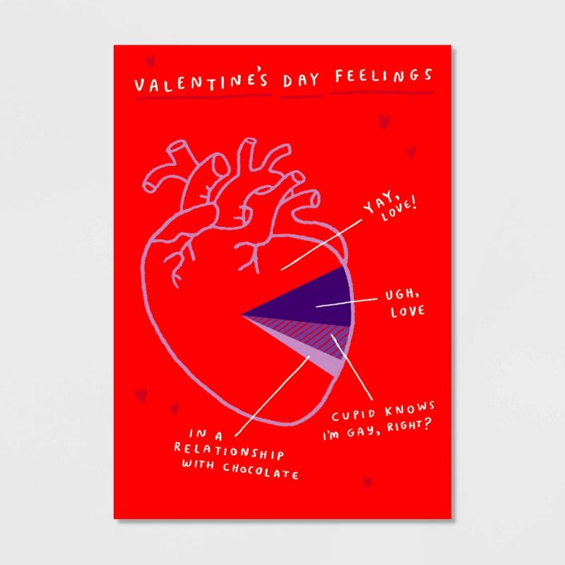 Valentine's Day Cards Feelings