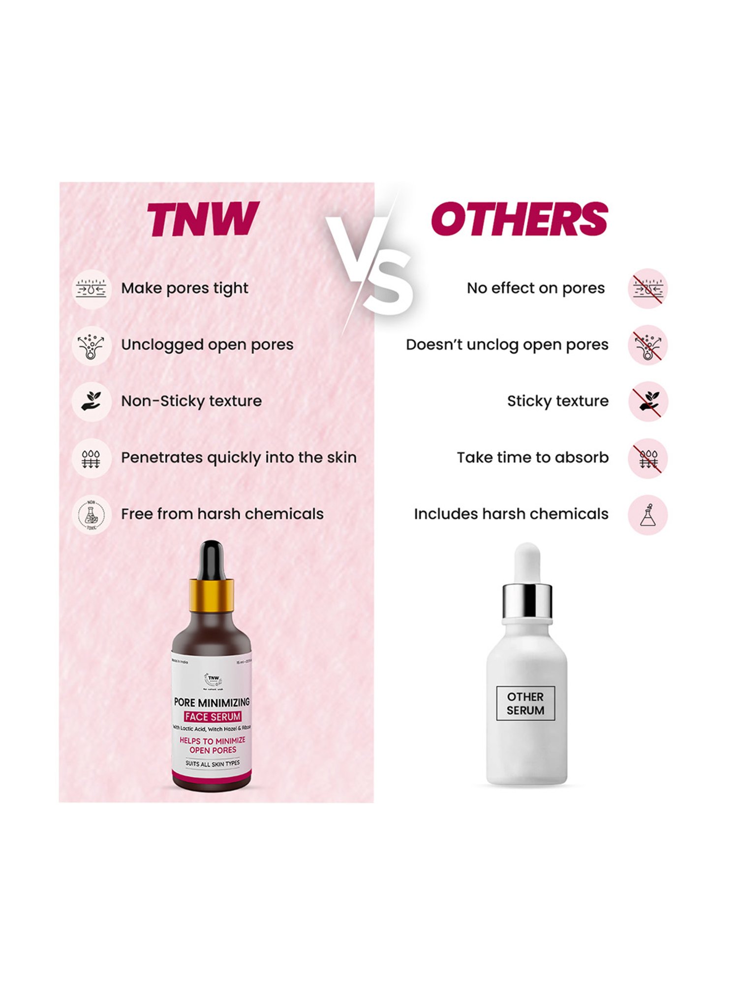 TNW-The Natural Wash Off White Pore Minimizing Face Serum - 15 ml