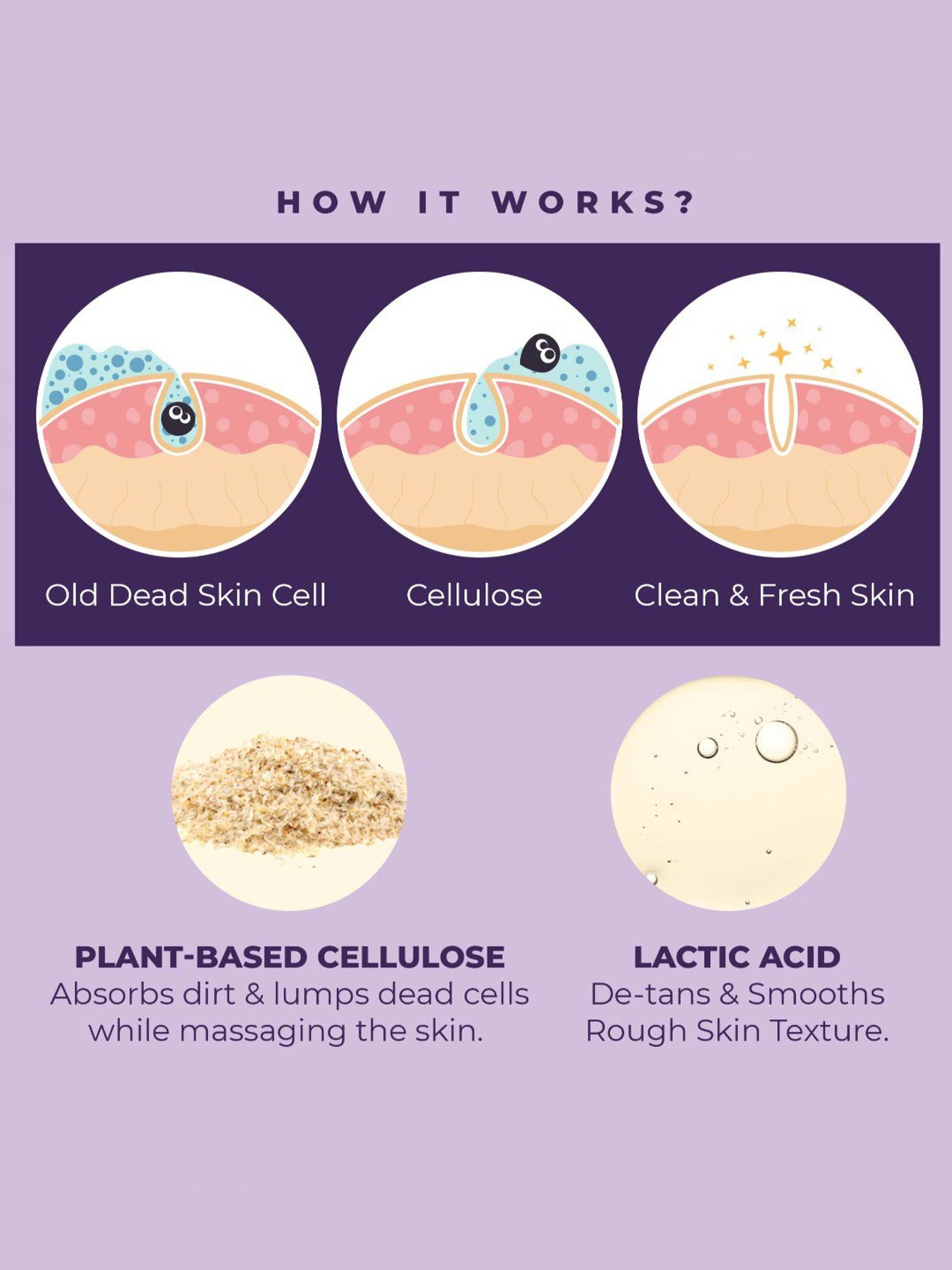 Sanfe Instant Tan & Dead Skin Removal Exfoliating Gel - 100 gm