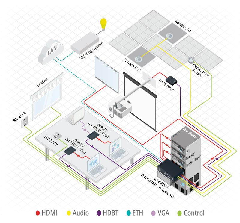 Kramer YARDEN-8-T 8-Inch High-Performance, Stereo Speaker w/1-Yr Warranty
