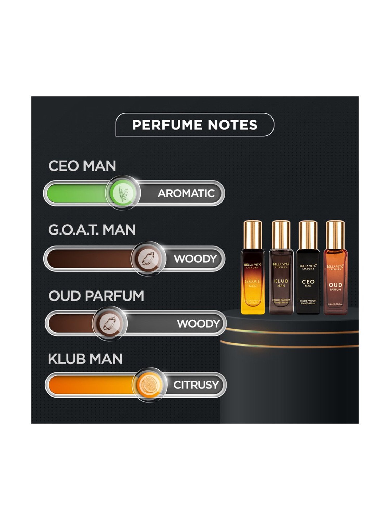 Bella Vita Luxury Perfumes Gift Set for Men - 4X20 ml Sampler Pack